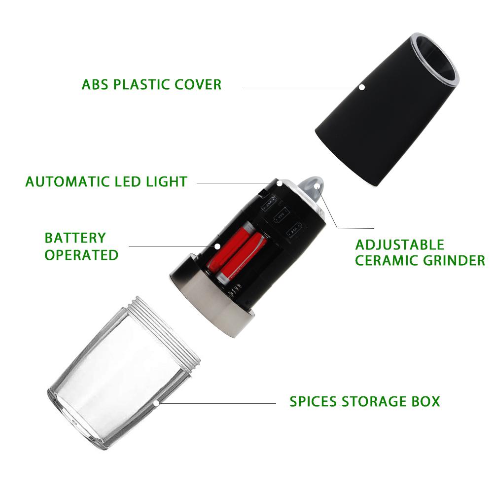 Electric Gravity Sensor Pepper Grinder | Automatic Kitchen Tool | Hands-Free | One-Handed Operation