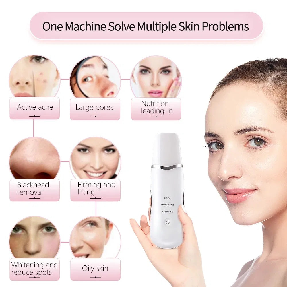 3-in-1 Ultrasonic Facial Spatula For Deep Cleansing, Electric