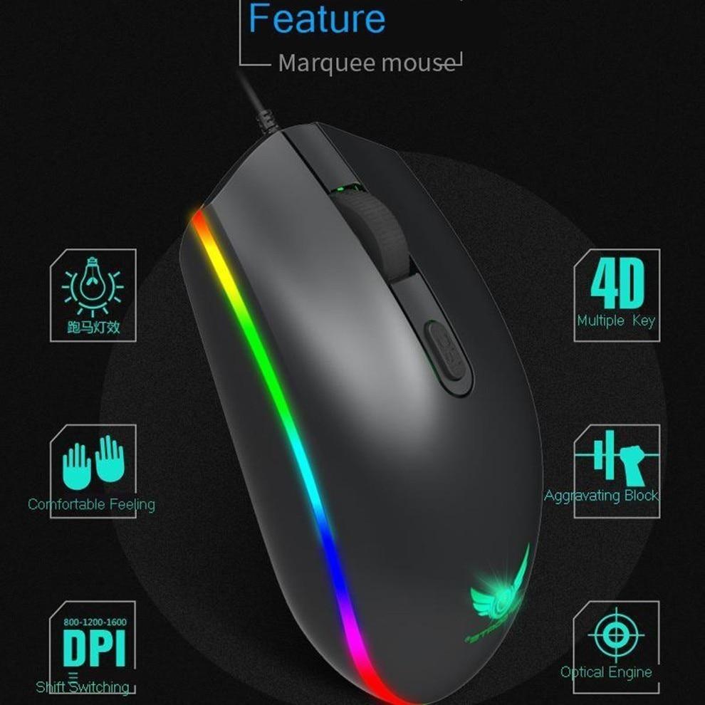 Dragon LED Backlight Gaming Keyboard Mouse Set | USB Wired | PC Gaming | Esports | RGB Lighting